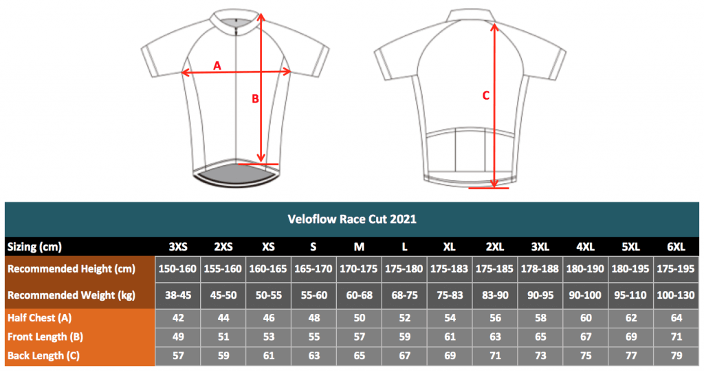 RACE CUT - 2021 ND Jersey - Cyclexafe: Cycling Apparels | Bicycle ...